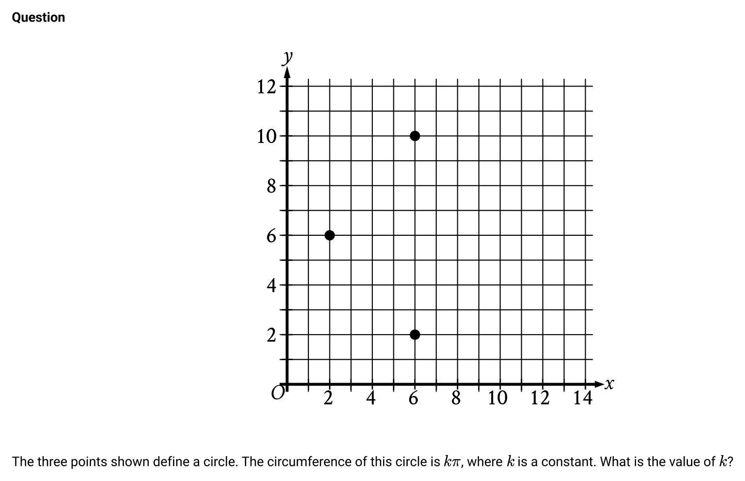 Math question 28 from SAT question bank